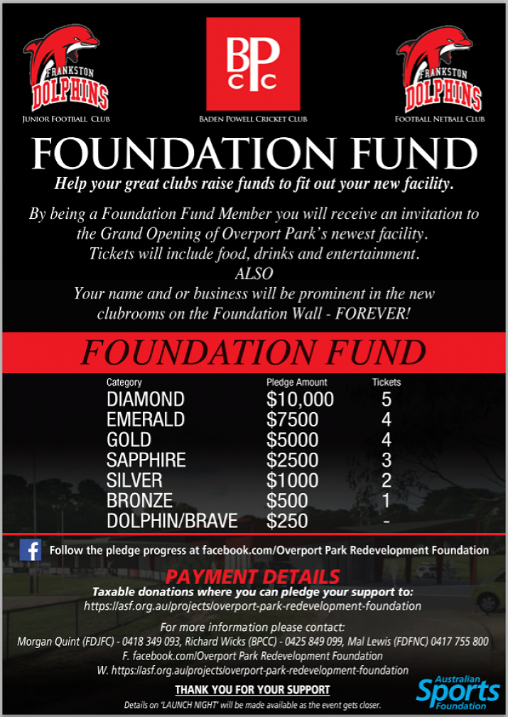 Foundation Fund